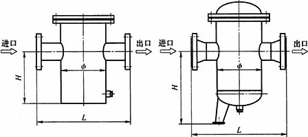 快開籃式過(guò)濾器